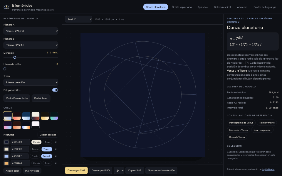Efemérides in use: Venus and Earth's pentagram builds line by line, then the palette changes and the tool moves through a Keplerian rosette, the Lagrange points and a family of analemmas.